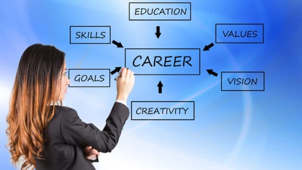 Career Advice