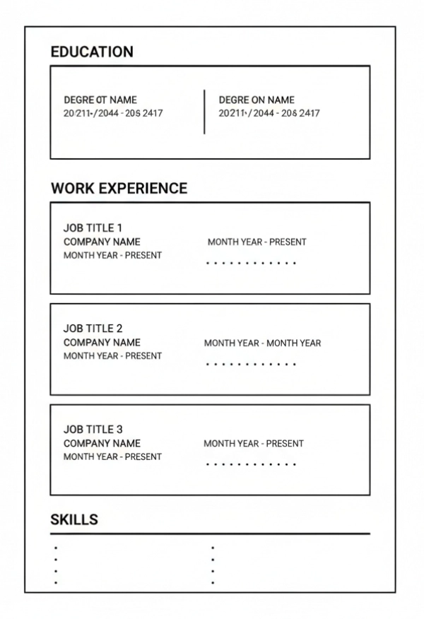 Example layout of a chronological resume showing work experience in reverse chronological order