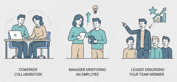 LinkedIn recommendation templates for coworker manager and direct report